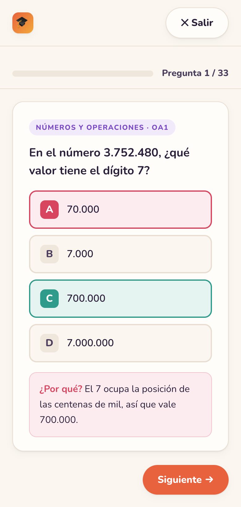 Una pregunta respondida: la alternativa elegida en rojo, la correcta en verde y el recuadro «¿Por qué?» con la explicación.